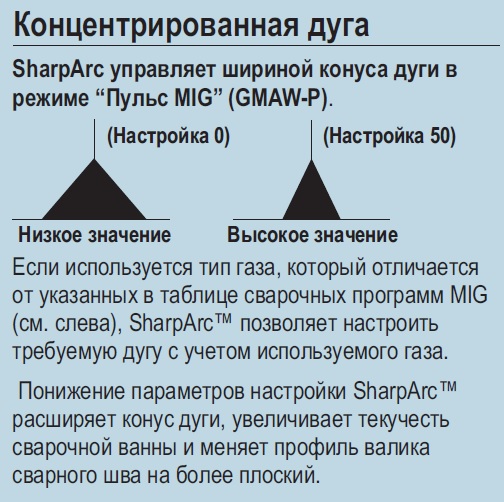 sharp.jpg